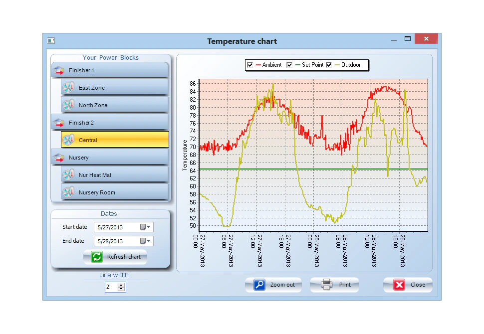 Select Ventilation - Image 7