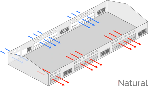ventilation-natural