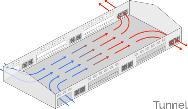 ventilation-tunnel